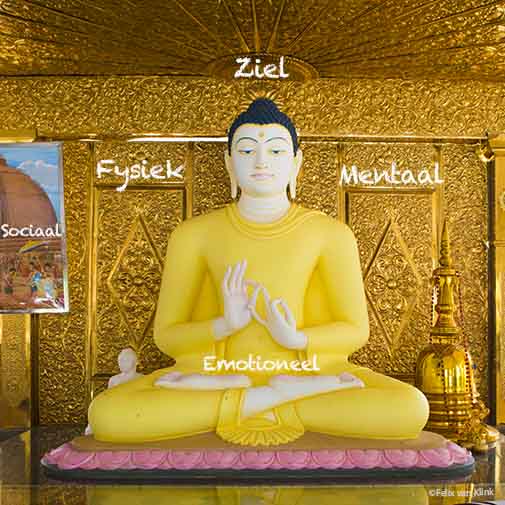 Golden Buddha Anaradhapura